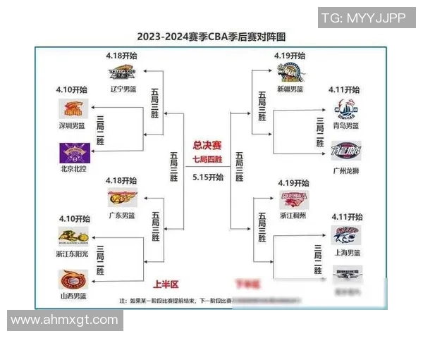 2016年CBA季后赛佛山对阵新疆的精彩对决回顾与分析